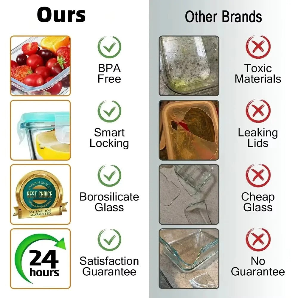 High Borosilicate Glass Meal Prep Container