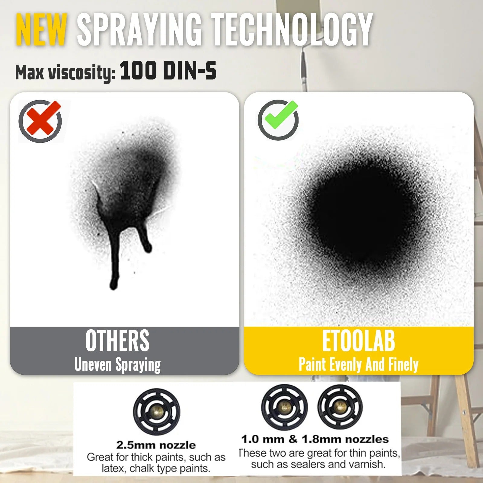 Cordless HVLP Paint Sprayer – 18V XR Compatible